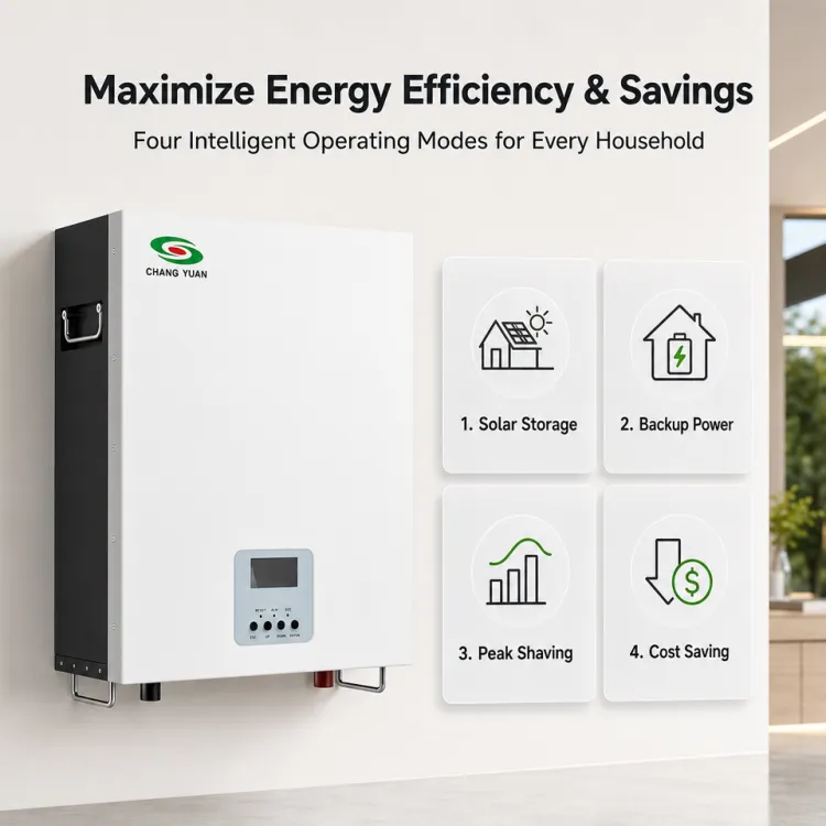 Solar Battery Bank 51.2V 5kWh 16kWh Wall Mounted 6000 Cycle Life IP65 for Greenhouse Power Supply — image 5