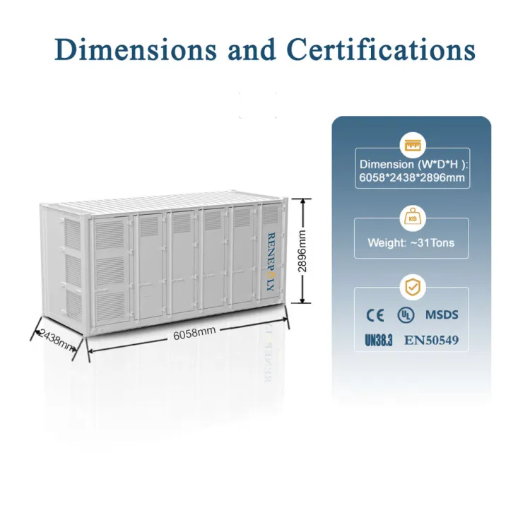 Renepoly 3344kWh Containerized Power Bank Lithium Lifepo4 Battery Energy Storage Container for Community Solar Farm Microgrid — image 2