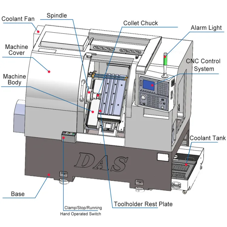 C-axis Machining Automatic Cnc Lathe High Precision Slant Bed CNC Machine Metal Bench Lathe Machine Motor Mini Lath — image 2