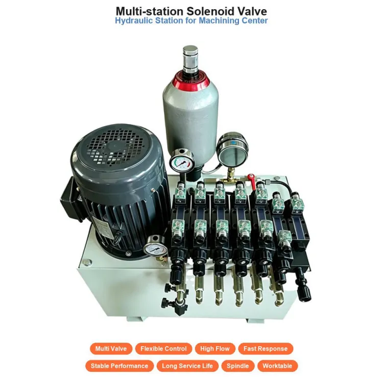 CNC Machine Tool Lathe Machining Center Hydraulic Power Station Unit Pack System With Air Cooler Accumulator Solenoid Valve — image 2