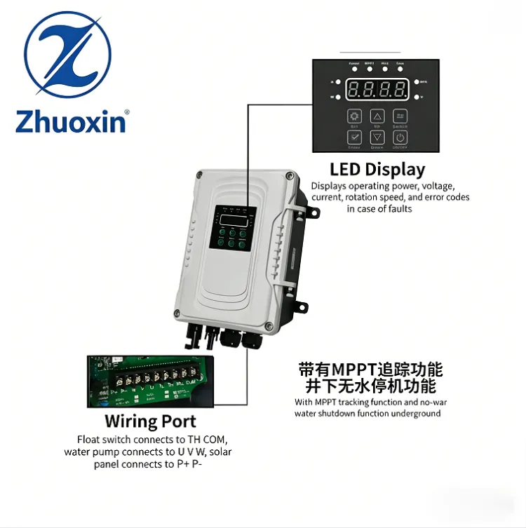 Solar High Pressure Water Pump for Drip Irrigation | High Efficiency Eco-Friendly OEM Customizable — image 5