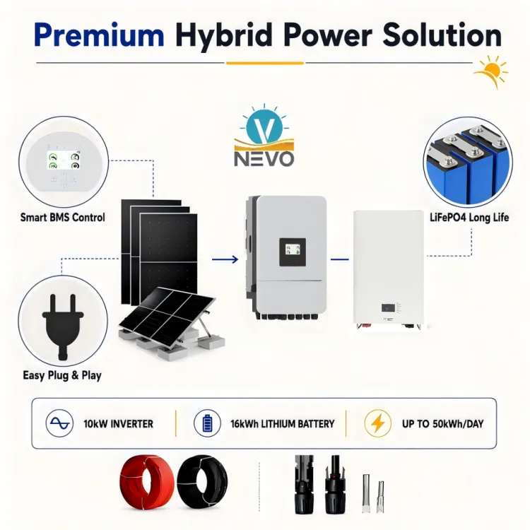 3KW 5KW 8kw 10KW Complete Solar System for Home 30kw Solar System Hybrid 20kw Complete Set Hybrid Solar System — image 5