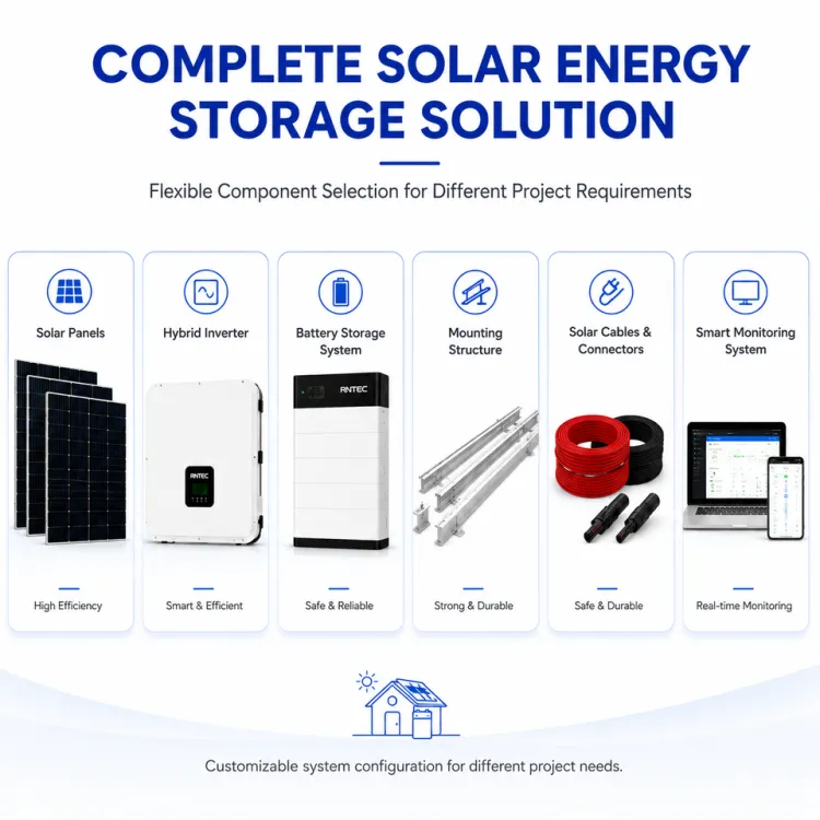 Complete Hybrid Solar Power System 20kW 50kW 100kW with Battery Storage for Off Grid and On Grid Applications — image 2