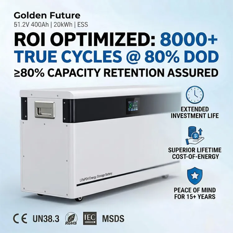51.2V LiFePO4 Home Energy Storage Battery 15KWh 20KWh 30KWh 40KWh (300Ah 400Ah 600Ah 800Ah) Off Grid Solar Power System — image 2