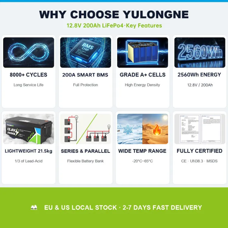 YULONGNE 100A 12.8V 100Ah LiFePO4 8000-Cycle Battery 1280Wh Built-in Full BMS Deep Cycle Home Off-Grid Solar Power Storage — image 2