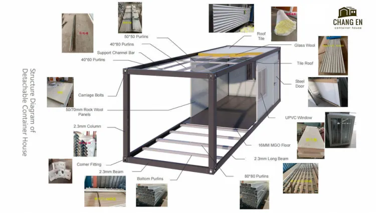 DYCE 10FT 20ft Detachable House Prefab Tiny House 40ft Luxury Modular Container Prefab Camping Home Detachable Container House — image 6