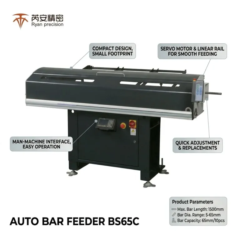 BS65C CNC Lathe Short Bar Feeder Automatic Feeding Machine 5/65mm Max 1500mm With HMI Control — image 1