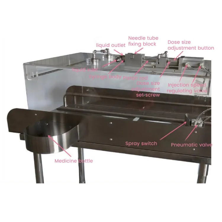Automatic Pneumatic Spray Vaccine Machine High Capacity 70000 Birds/Hour Poultry Chick Vaccination System for Hatchery — image 3