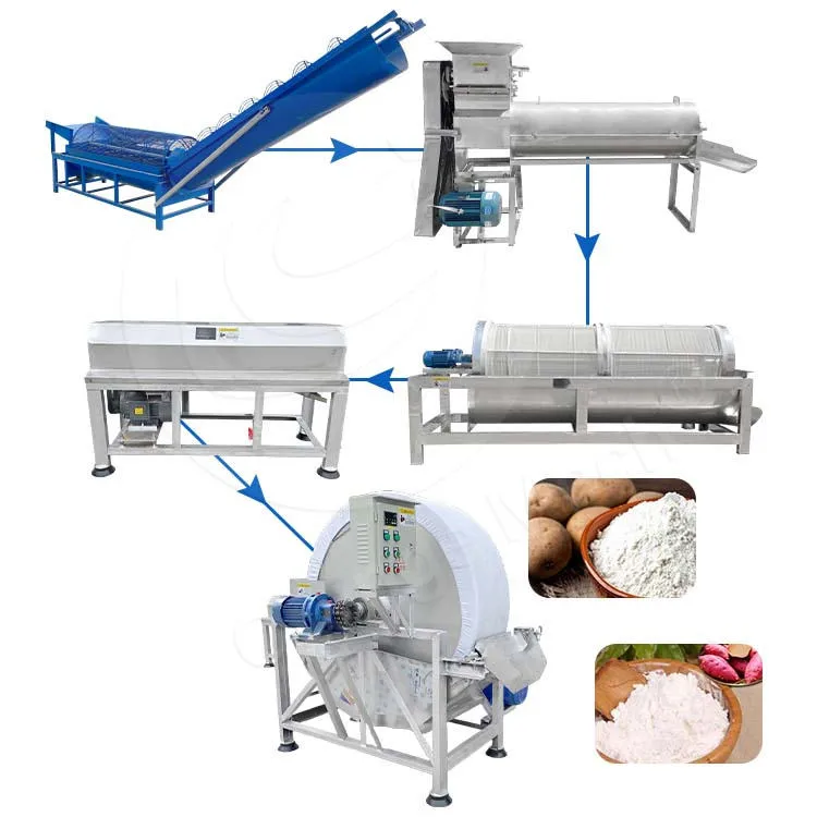 ORME Starch Make Machine Complete Cassava Production Line Cassava Starch Process Machine in Nigeria — image 2