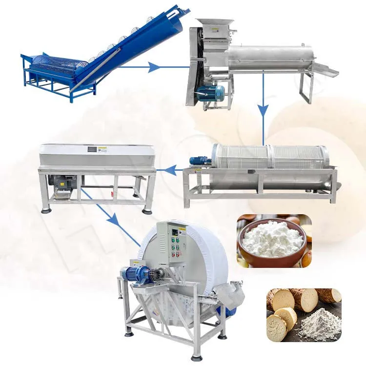 HNOC Cassava Process Machine Complete Tapioca Starch Process Line Potato Starch Process Plant India — image 2