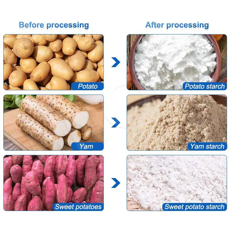 HNOC Cassava Process Machine Complete Tapioca Starch Process Line Potato Starch Process Plant India — image 4