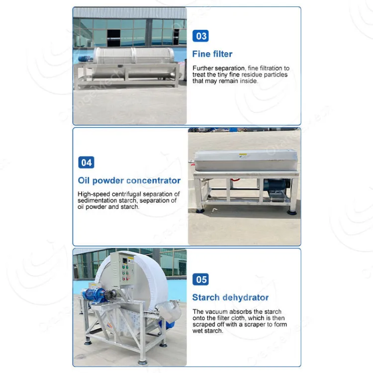 ORME Full Automatic Cassava Process Machine Cassava Starch Process Line Cassava Flour Process Plant — image 6