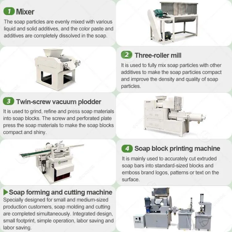 Full Set Small Mini Complete Long Bar Soap Maker Detergent Make Process Machine Production and Line for Hotel — image 3
