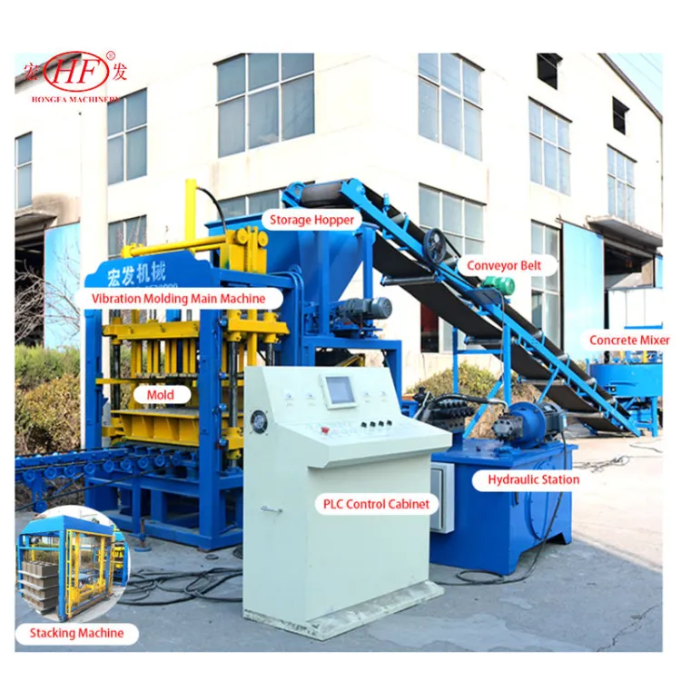 QT4-15s Labor Saving Automatic Brick Making Machine for Building Material Workshops with 2000-8000m² Floor Area Block — image 2