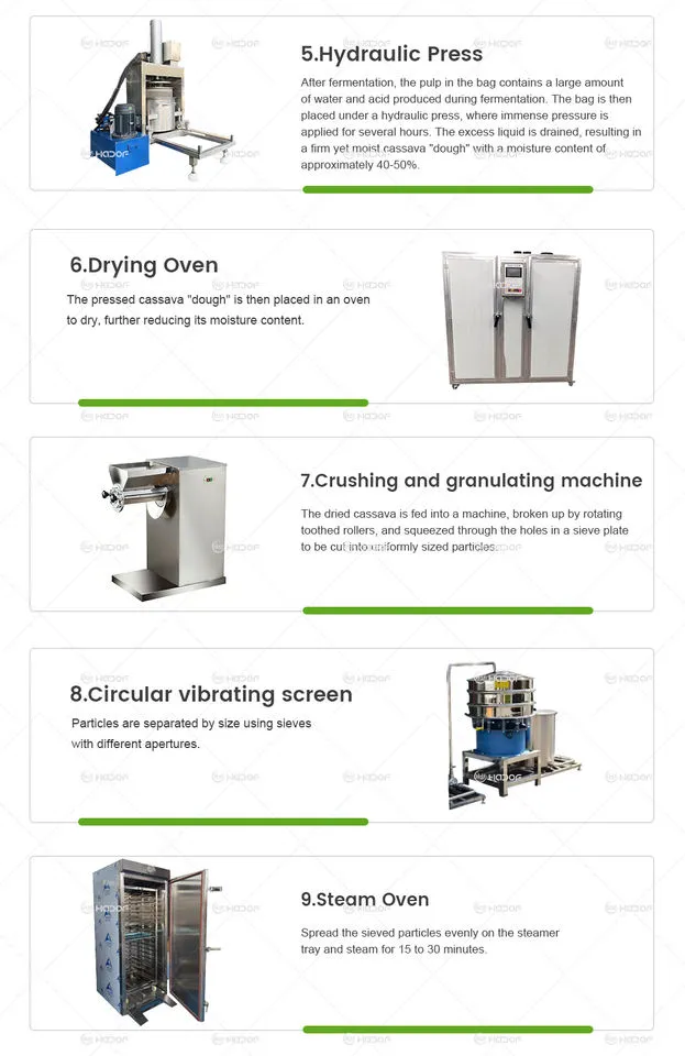Automatic Cassava Processing Line for Flour and Grain Products Stainless Steel High Capacity 500-3000kg/h — image 5