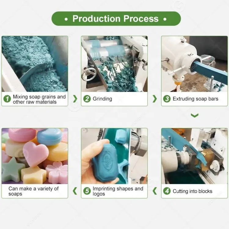 Machine De Fabrication De Savon Bar Mini Soap Make Manufacture Machine Production Small Line of — image 4