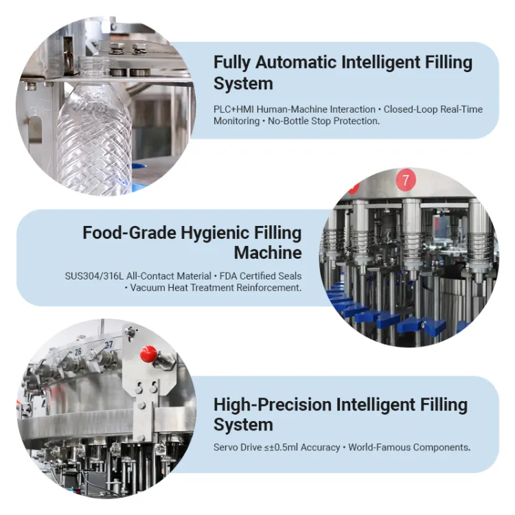 High Speed Plastic Drinking Water Filling Machine Piston Full Automatic Bottle Washing Filling Capping Labeling Bottling Line — image 3