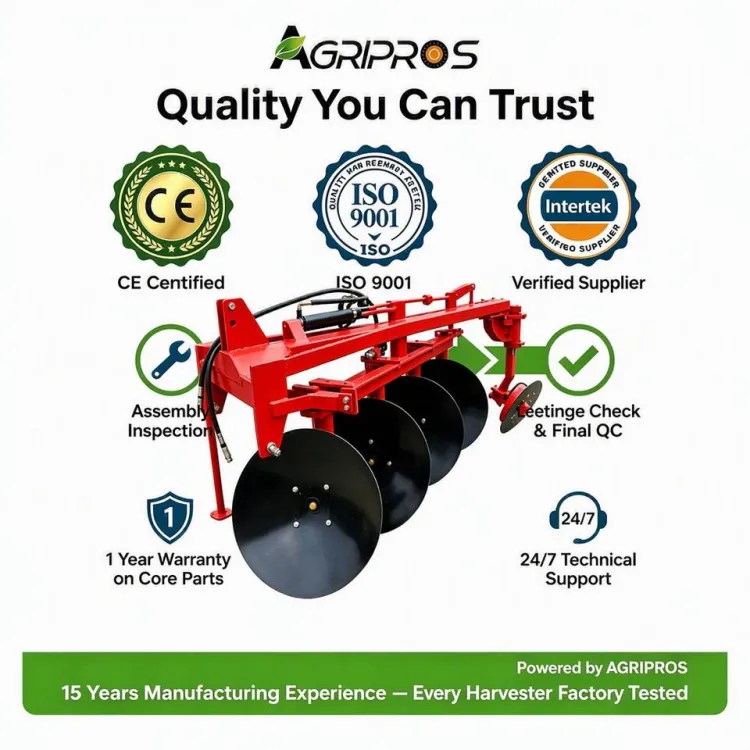 Hydraulic Reversible Disc Plough 3 Point Linkage Tractor Plow 750-1250mm Working Width Fits 50-150HP Farm Plowing Equipment — image 6