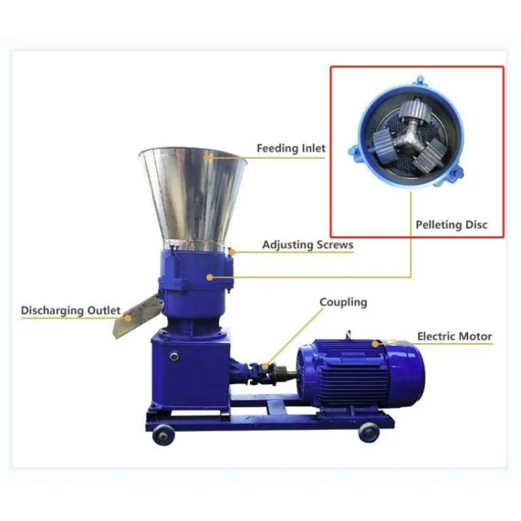 Mini Animal Feed Pellet Machine for Chicken Cattle Goat and Pig Feed Manufacturing with Adjustable Pellet Sizes Simple Operating — image 4
