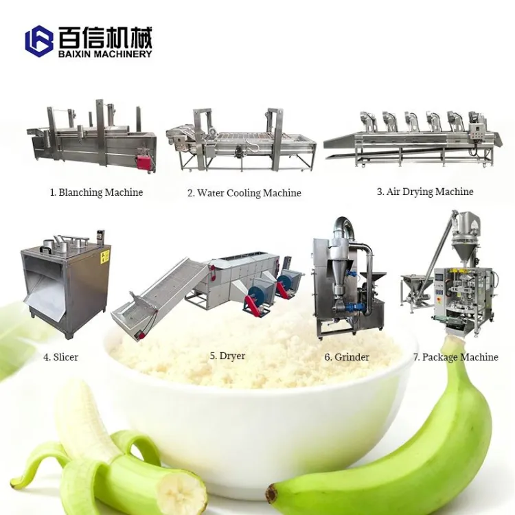 Good Service Banana Flour Production Line Banana Powder Production Line Plantain Drying Machine — image 3