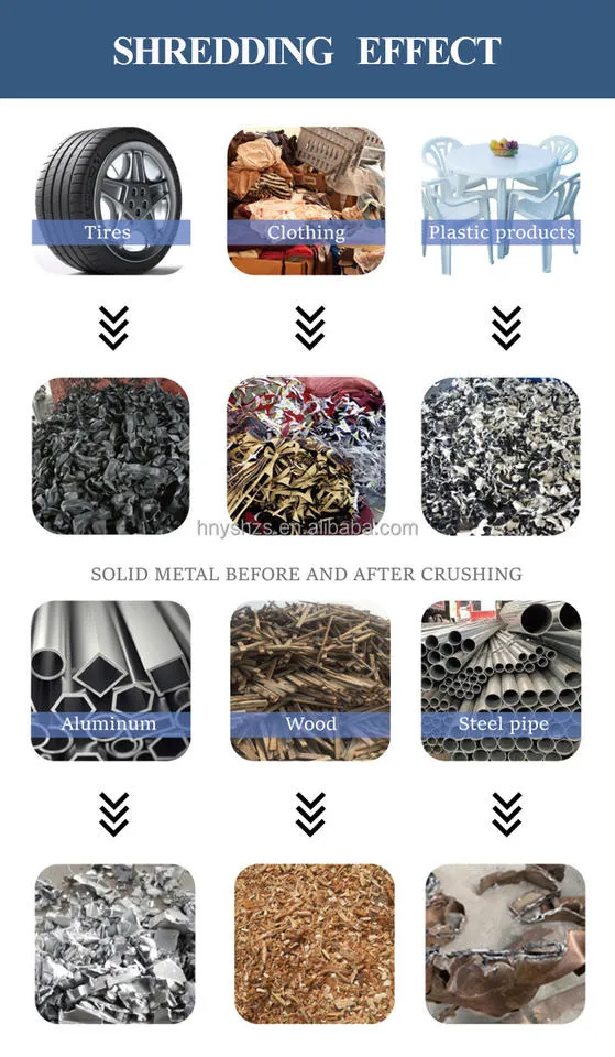 Tire Shredder Machine Rubber Crusher Tyre Recycling Production Line — image 4