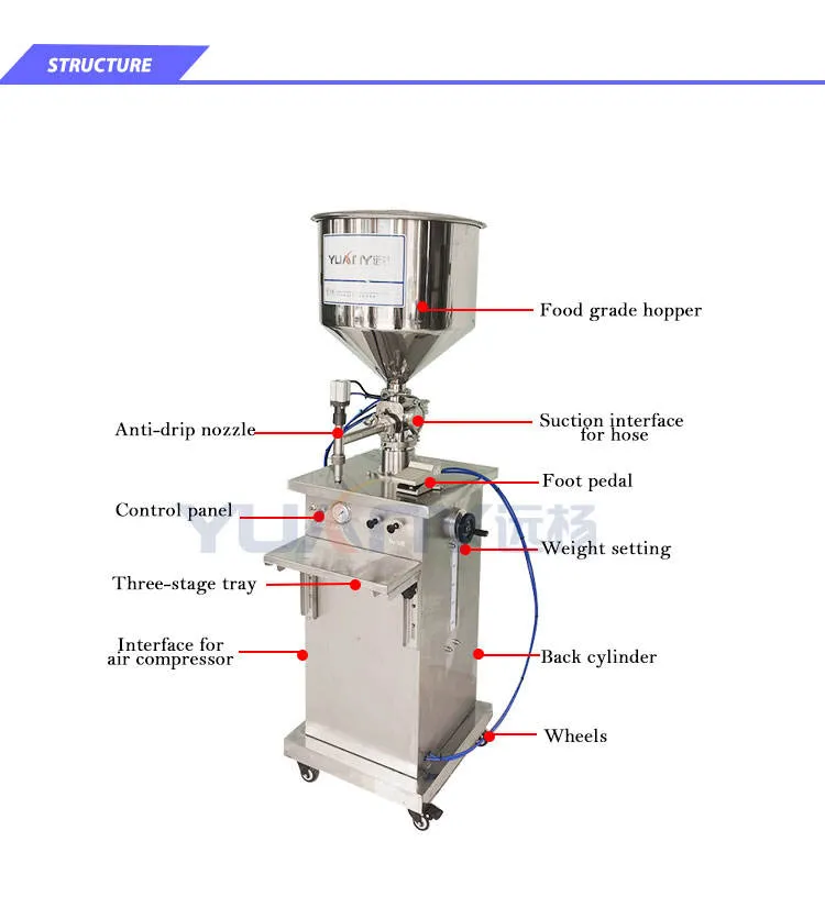 Factory200LPH Small Business Ideas Laundry Detergent Making Machines High Shear Homgoenizer Liquid Soap Production Line — image 5