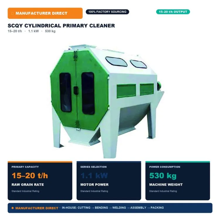 Farm Use Motor Driven Grain Cleaner — image 1