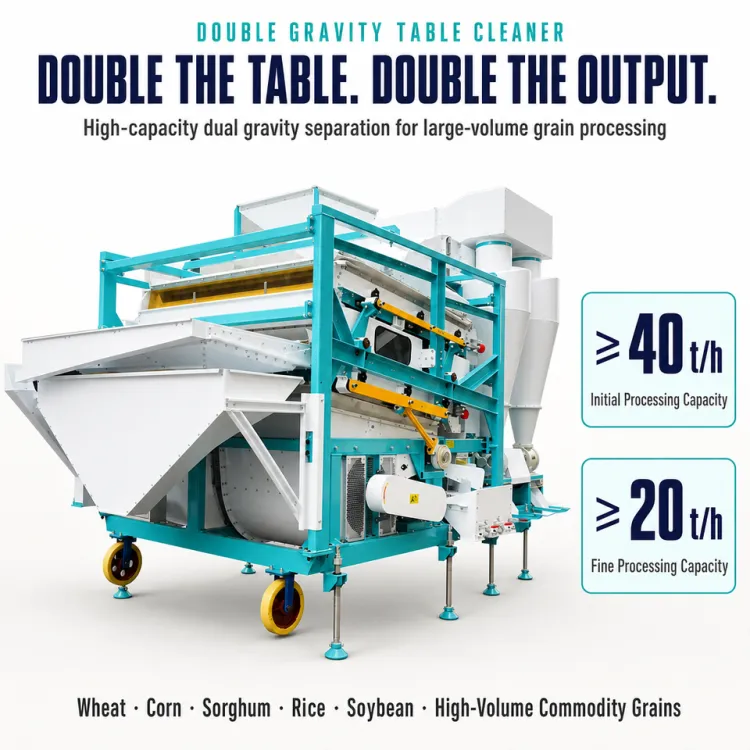 High Capacity 40t/h Dust 99% Grain Cleaning Corn Wheat Sorghum Seed Destoner Cleaning Machine — image 1