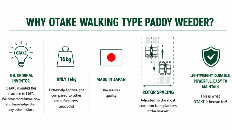Japan Easy To Maintain Durable Powerful Farm Cultivators Walking Tractor Machine Small — image 3