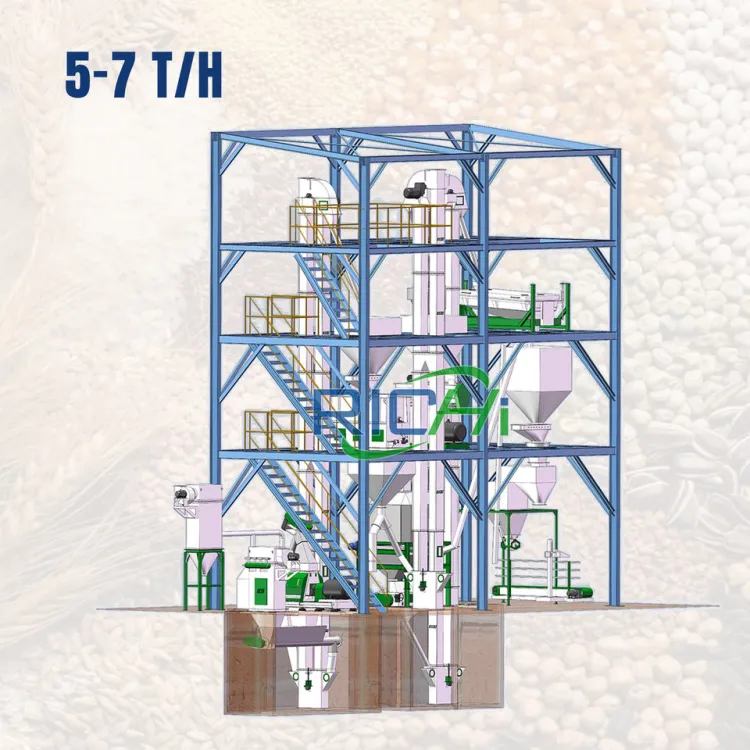 Cost Benefit Full Automatic 5-7 T/H Animal Poultry Chicken Livestock Dairy Cattle Feed Processing Plant for — image 2