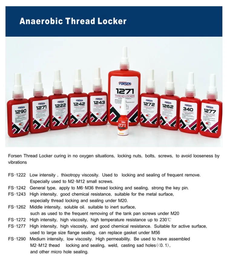 THREAD LOCKER and SEALANT 250ml Anaerobic Lock Tight Glue Gaskets Maker 243 Thread Locking Adhesive FONSIN Liquid Adhesive 242 — image 1