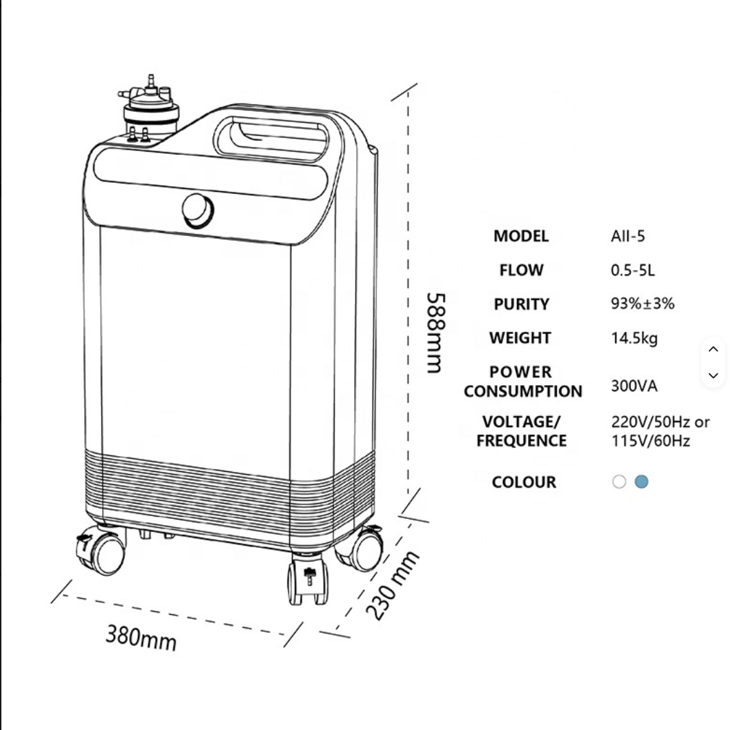 AI-5 Oxygen Concentrator – MICiTECH — image 1