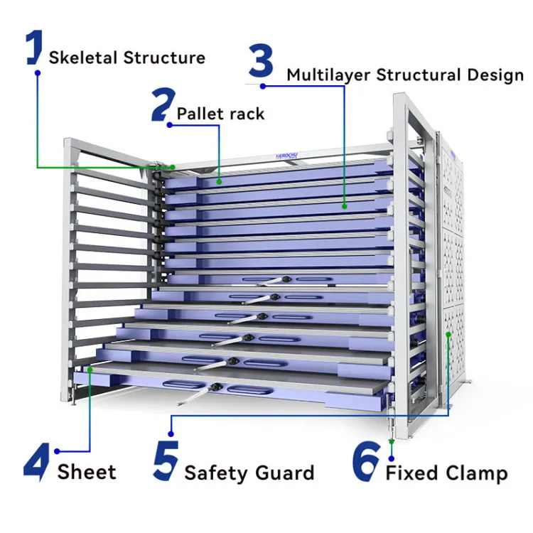 Racks Industriales Storage Shelf Warehouse Racks Furniture Warehouse Storage Rack Material Storage Tower Sheet Automatic — image 3