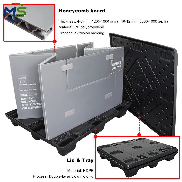 Reusable PP Honeycomb Pallet Box Powder Coated Foldable Heavy Duty Plastic Container for Industrial Warehouse Storage — image 6