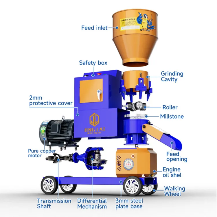 JINGLAI Pig Cattle Chicken Poultry Livestock Feed Pellet Making Machine 200kg/h for Animal Feed Pellet Machine Without Motor — image 2