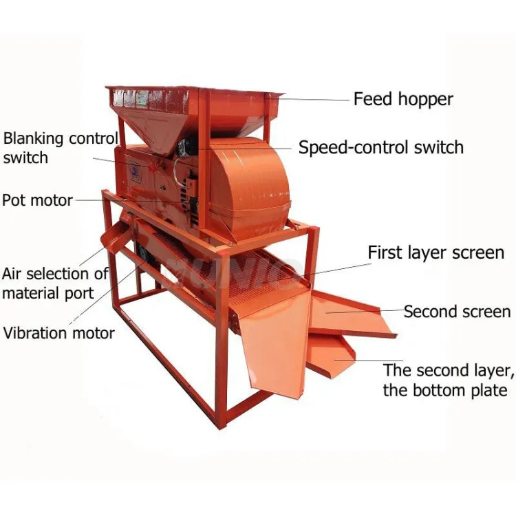 Sesame Beans Wheat Sunflower Seed Grain Cleaner Grain Winnower Wheat Cleaning Machineeparato — image 2