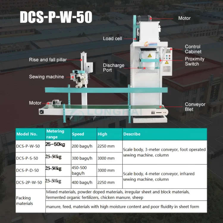 25-50kg Pneumatic Compost Organic Fertilizer Soil Bagging Machine High-Accuracy — image 2