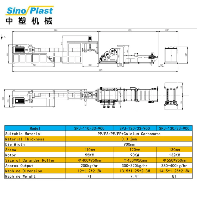 SPJ-110/33-900 Polypropylene Production Line PS Plastic Sheet Extruder with Single-Screw Design Engine Core Component — image 3