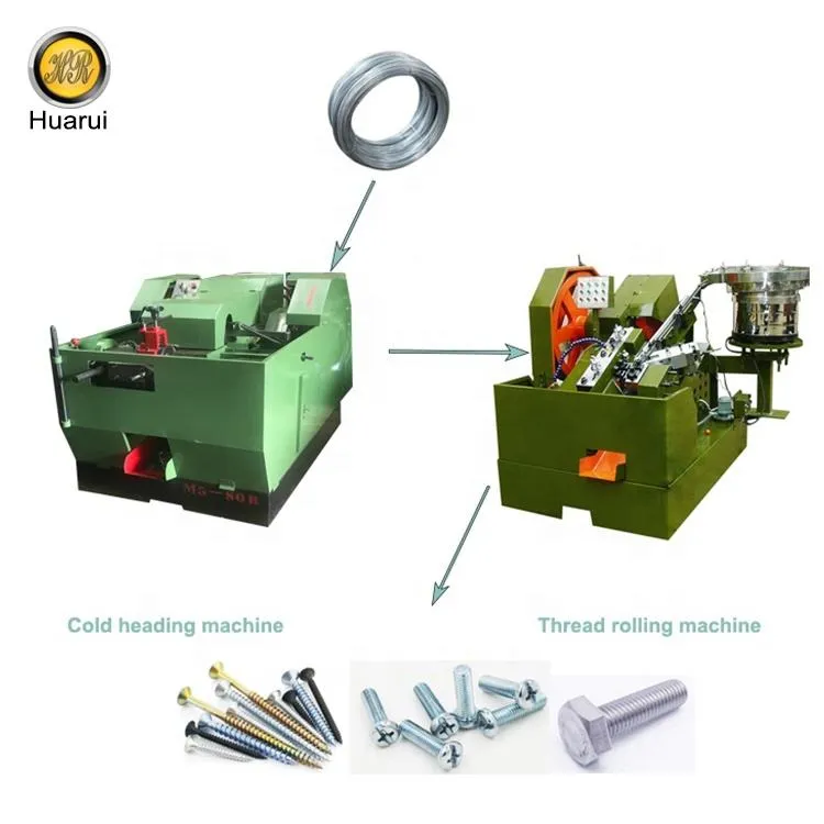 Screw Bolt Making Machine Screw Production Line with — image 4