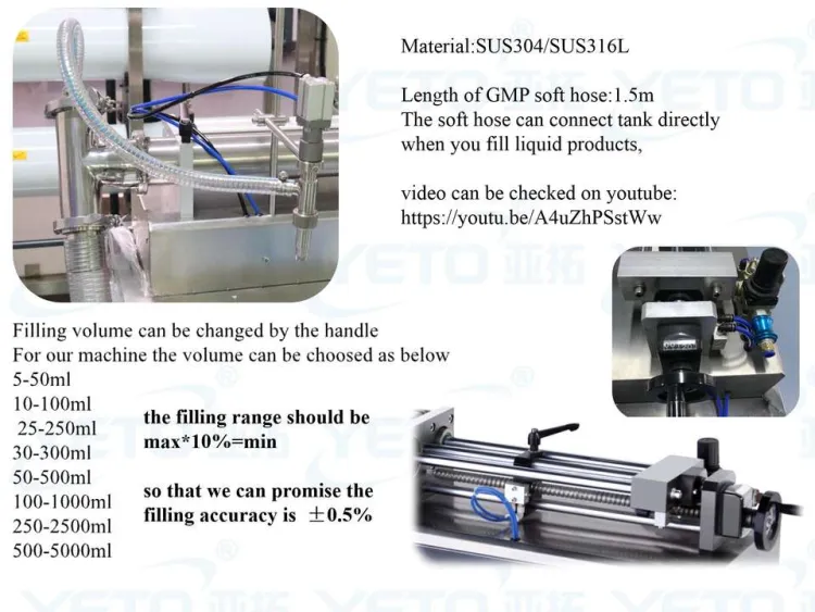 Semi Automatic Pneumatic Piston Filler Milk Juice Shampoo Lotion Detergent Edible Cooking Oil Bottle Filling Machine — image 3