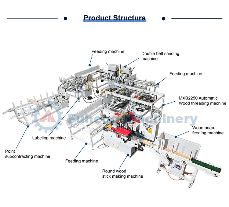 2026 Wooden Match Stick Making Machine Round Wood Stick Broom Handle Shovel Pole Production Line — image 3