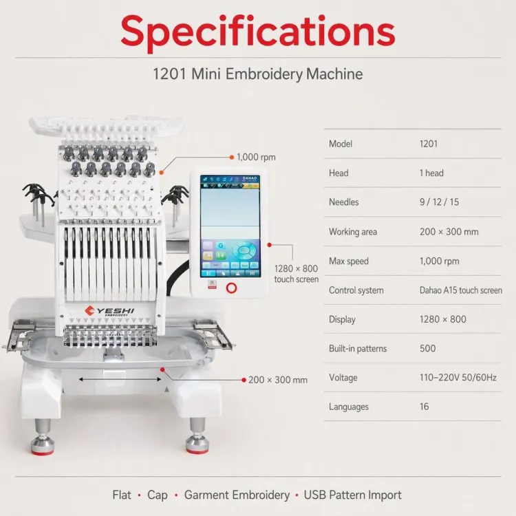 Flat Embroidery Machine Single Head 1201 Mini 300x200mm Area 1000 RPM For T Shirt Hoodie And Finished Garment Work — image 4