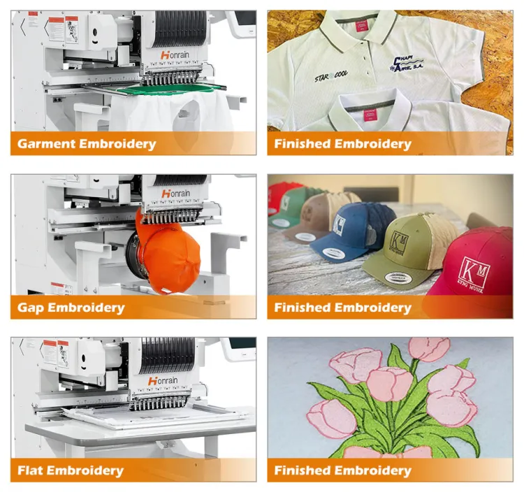T-shirt Apparel Embroidery Machine Computerized One Head Embroidery Machine Flat Clothing Embroidery Machine — image 6