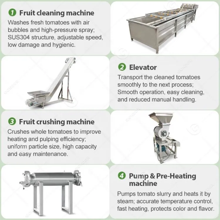 Make Ketchup Processing Plant Small Tomato Paste Whole Setup Concentrator Sauce Preparation Line Machine — image 4