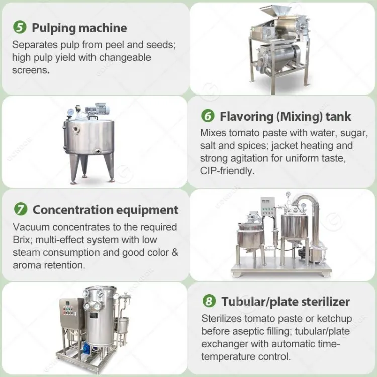 Make Ketchup Processing Plant Small Tomato Paste Whole Setup Concentrator Sauce Preparation Line Machine — image 5