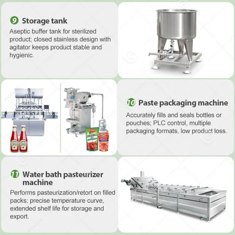 Make Ketchup Processing Plant Small Tomato Paste Whole Setup Concentrator Sauce Preparation Line Machine — image 6