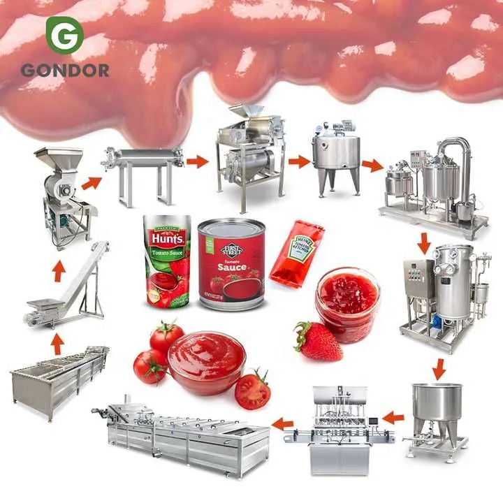 Make Ketchup Processing Plant Small Tomato Paste Whole Setup Concentrator Sauce Preparation Line Machine — image 7