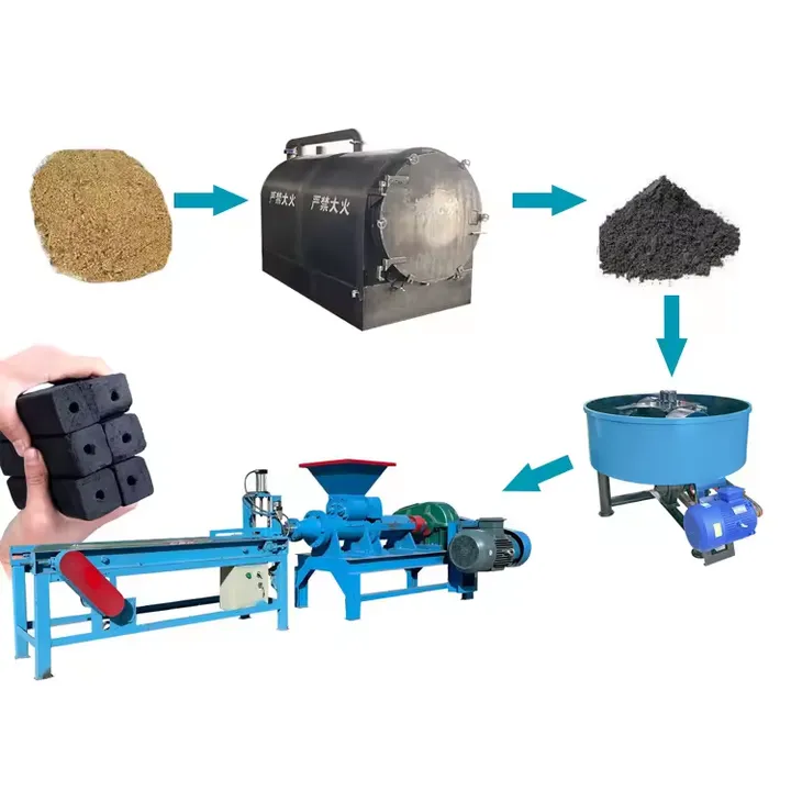 XDEM Charcoal Briquette Machine Coconut Husk Wood Briquette Making Equipment Coal Extruder Production Line — image 5