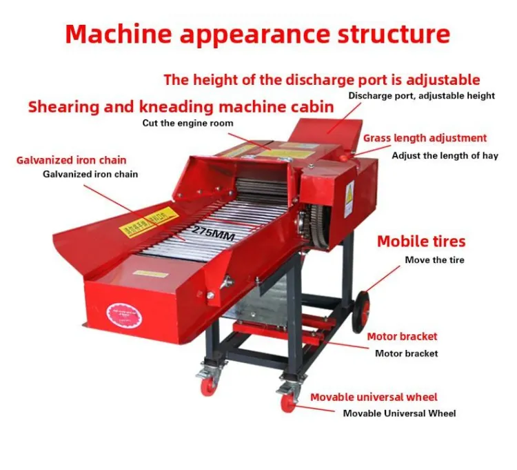 Agricultural Machinery Animal Feed Grass Chopper & Straw Rubbing Machine with Motor 7.5/11kW 380V 6t/h Capacity — image 6