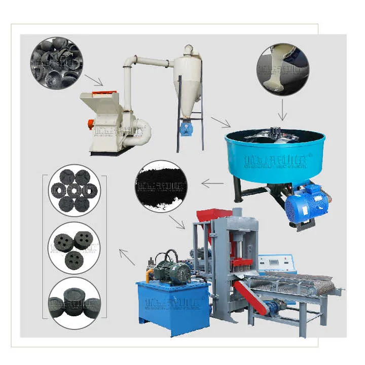 Hydraulic Press BBQ Charcoal Briquette Making Machine Hookah Production Line for Coal Briquettes Motor Engine Core Components — image 7